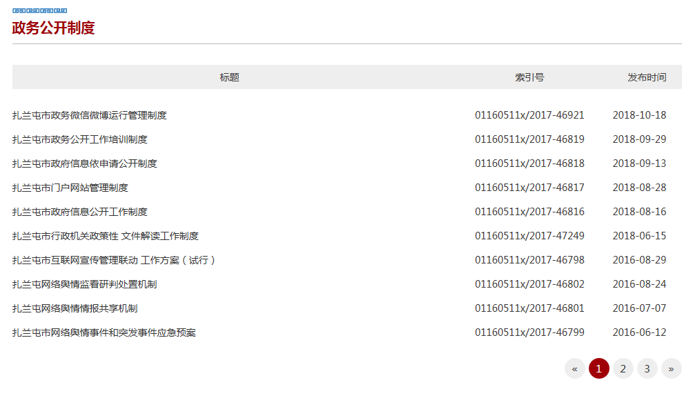 1548841075126969.png 图片2.png